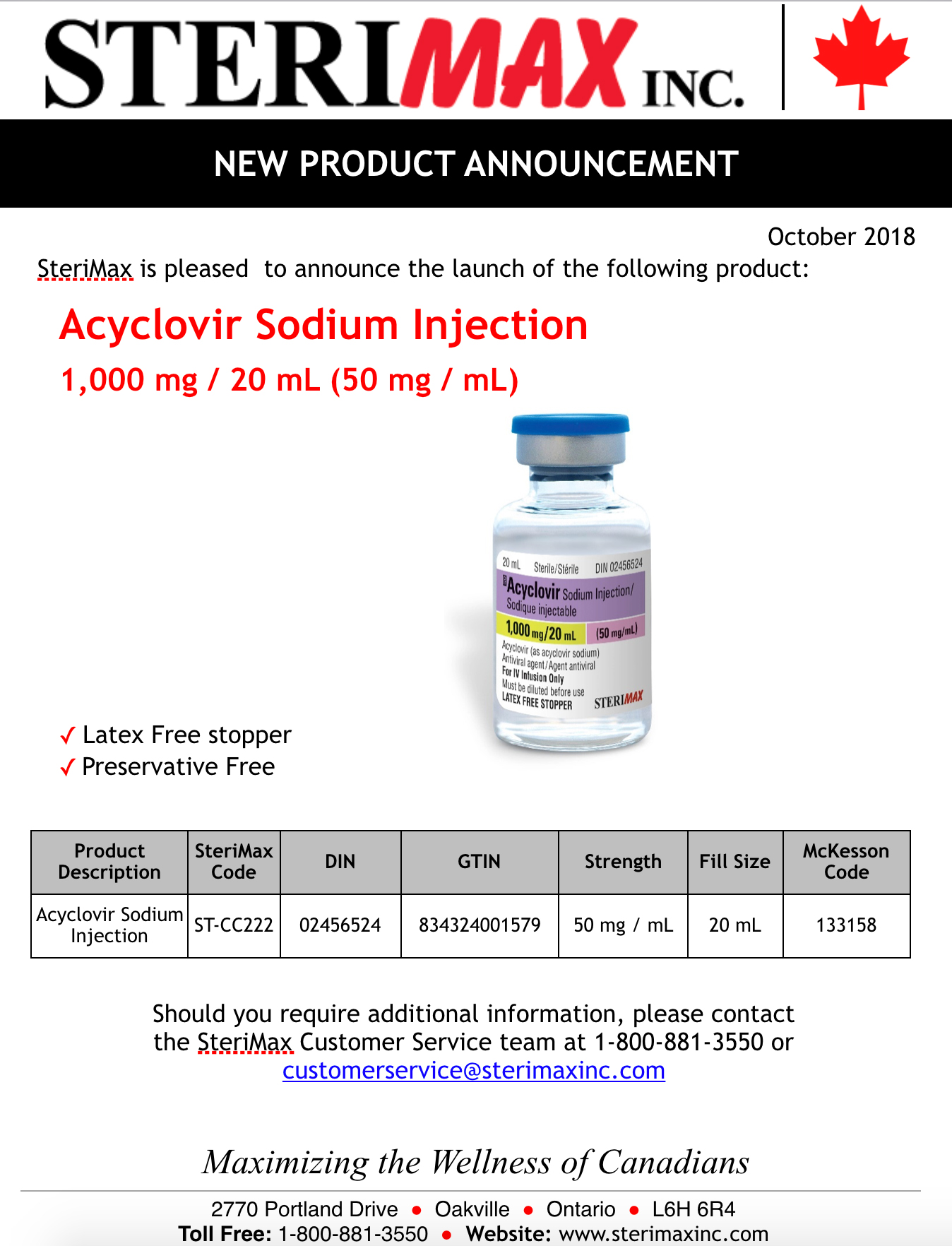 how to mix acyclovir iv